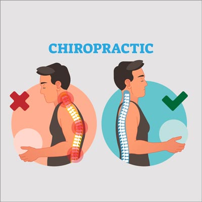 Long term chiropractic care